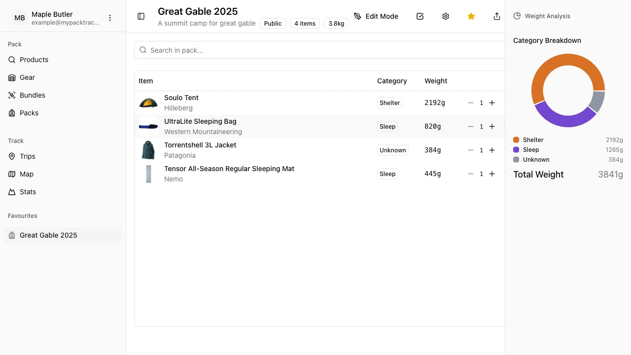 PackTracker pack view on desktop
