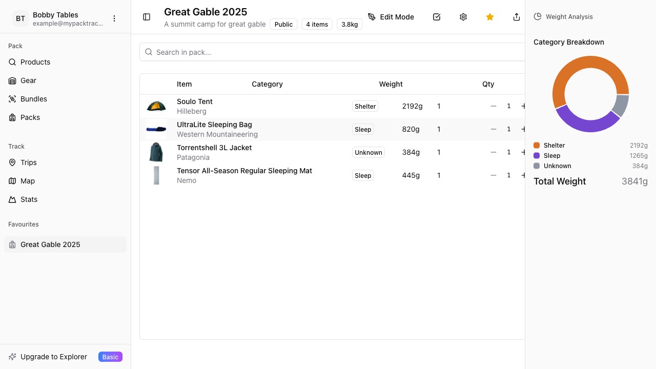 PackTracker pack view on desktop